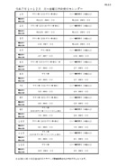 令和7年度 ゲスト同伴・ファミリータイム 月～金曜日 予約受付日カレンダー